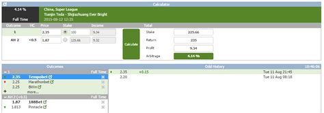 Surebet Calculator.